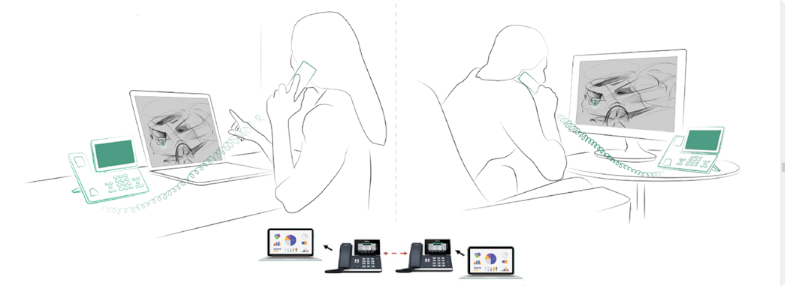 Seria T5 Content sharing