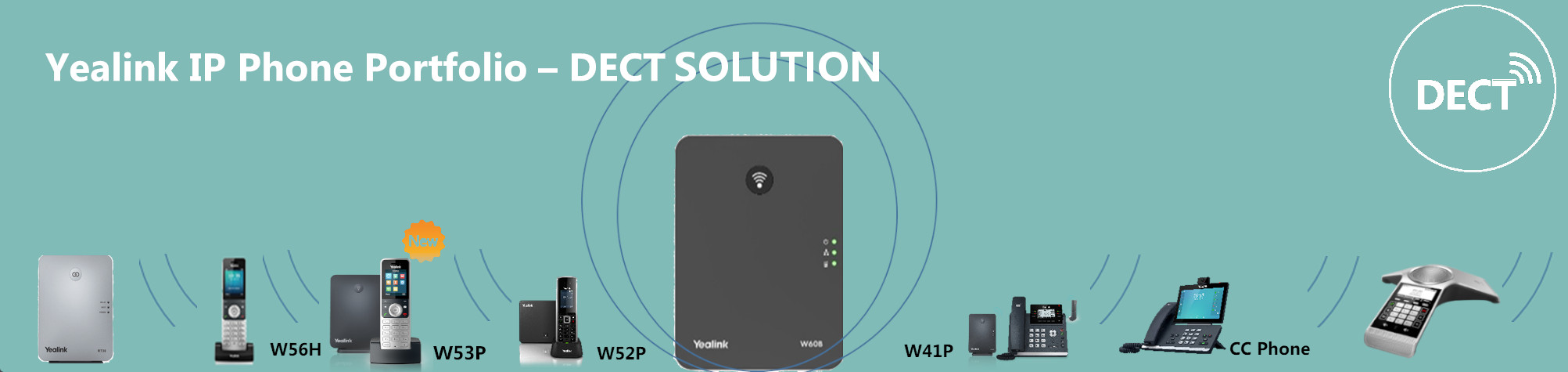 DECT Yealink